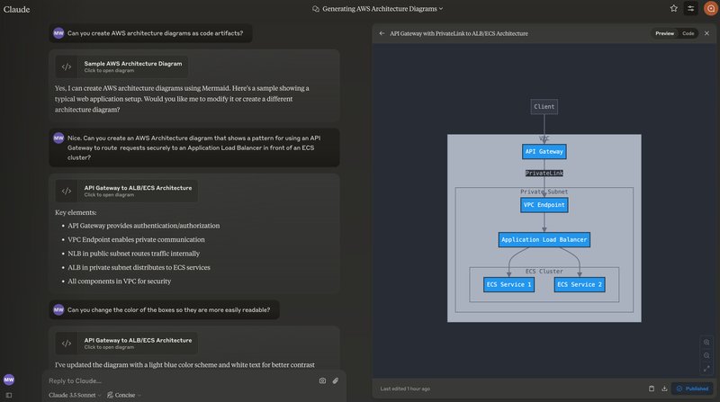 Generating AWS Architecture Diagrams with Claude